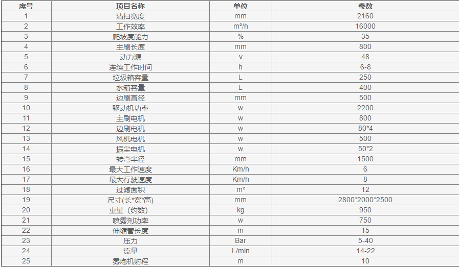 1642908833206548.jpg 1642908850(1).jpg